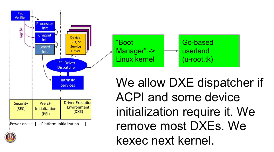 ../../../_images/linux-boot.png